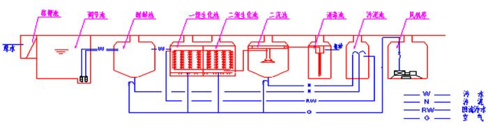 http://www.chuangxinhuayi.net/uFile/4571/image/201362414430499.jpg